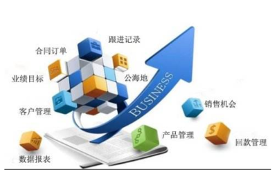 袁帅 会展业信息化管理——产业发展新常态与科技企业孵化器的运营机遇