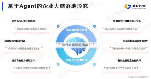 实在智能应邀出席中国移动科技工作者论坛，分享基于大模型Agent智能体的企业大脑科技企业孵化器运营与管理