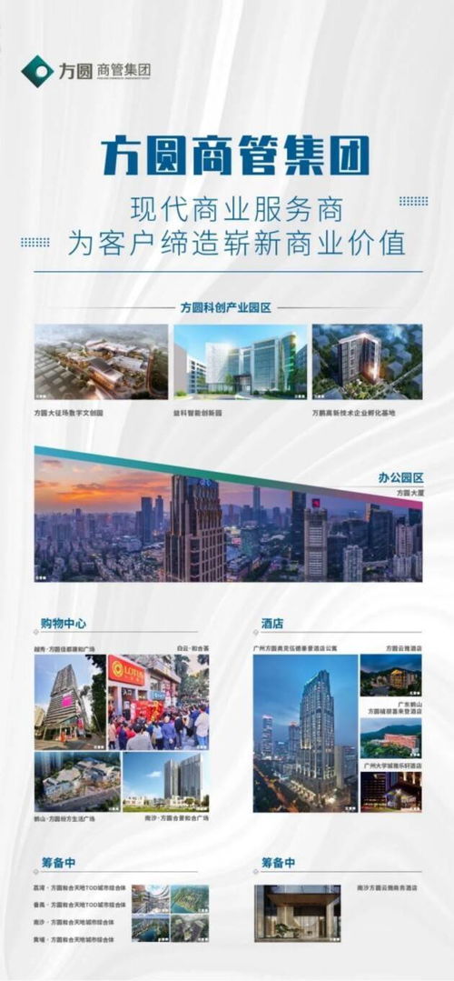 方圆商管再添殊荣 益科智创园获评省级科技企业孵化器