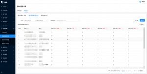 递四方携手沃丰科技微丰产品，重塑企业一体化客户运营管理的战略考量